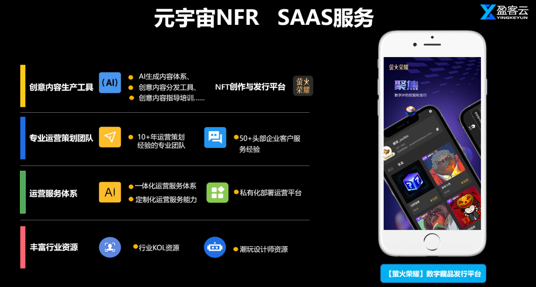 元宇宙趋势下的全域营销思考 | 全域营销专题③