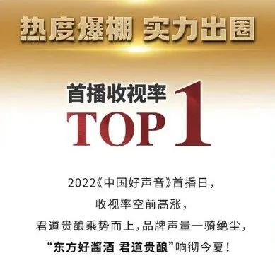 双线IP强势联动,君道贵酿打造怎样的品牌增效新样本?