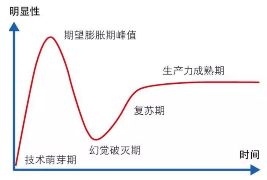 B端热捧、C端遇冷,我们需要什么样的预制菜?