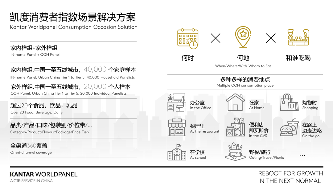 切入全场景消费，为增长赋能