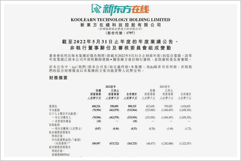 新东方靠卖农产品翻身了!俞敏洪未来的布局是……