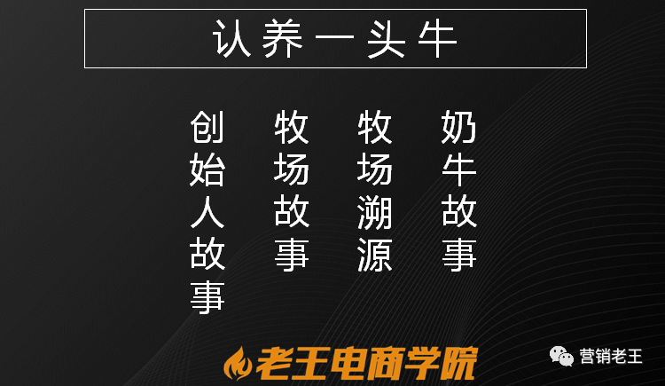 产品好,不等于卖得好,怎么破?