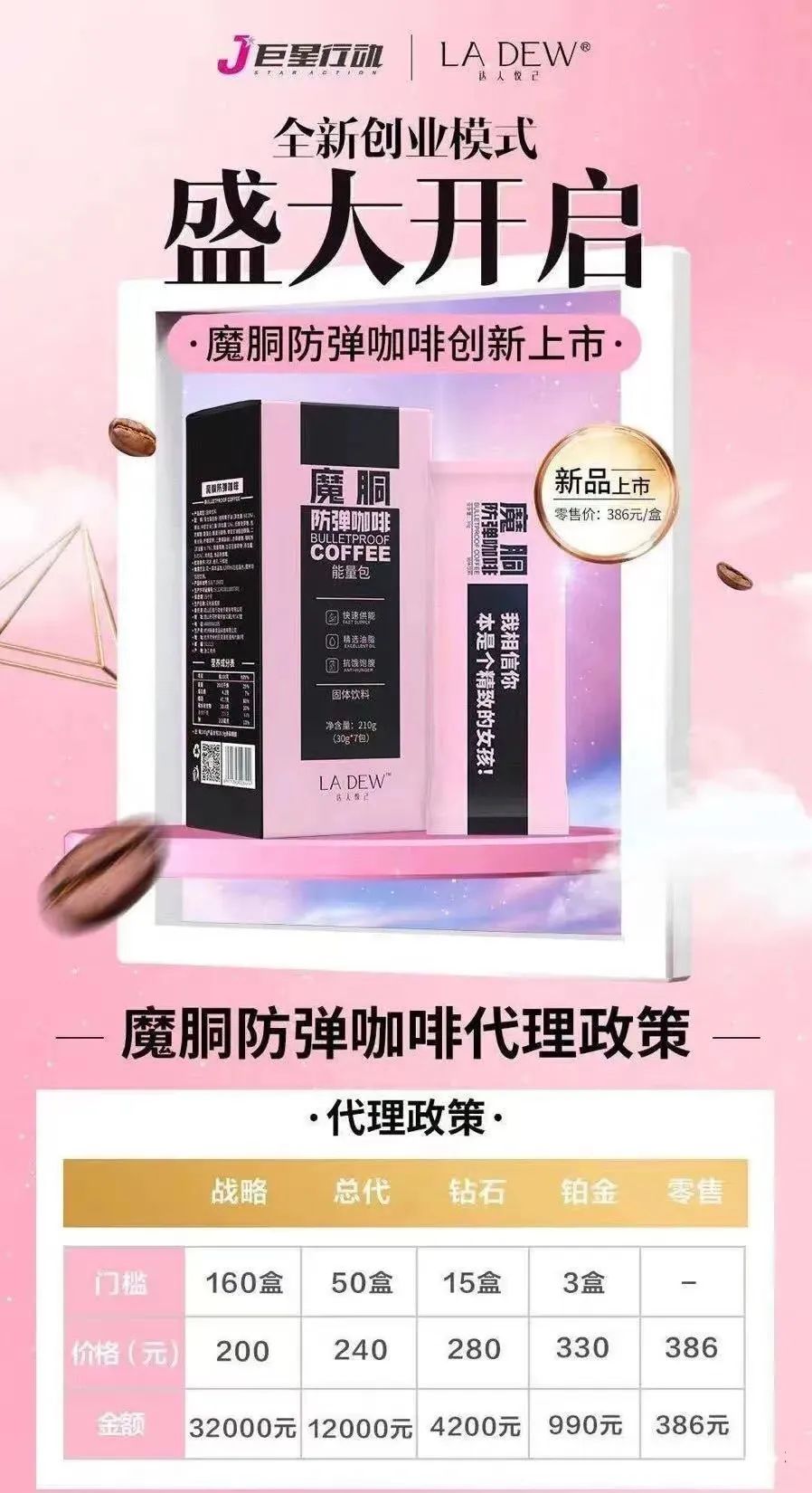 魔胴咖啡，一门年入3亿的“神奇”生意