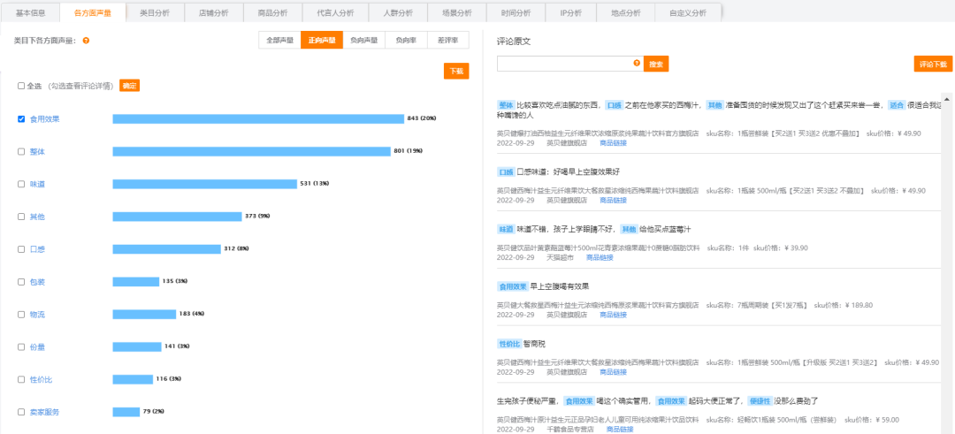 元气加码、汇源翻身,一年吸金13亿的果汁赛道看点在哪里?