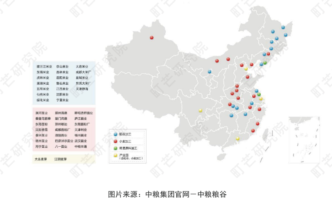 《2022中国农副产品行业研究报告》