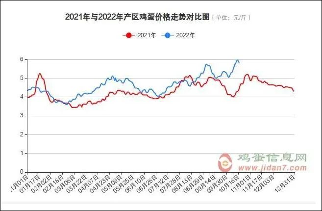 前三季净利下滑13.8%，桃李面包连续7个季度“增收不增利”