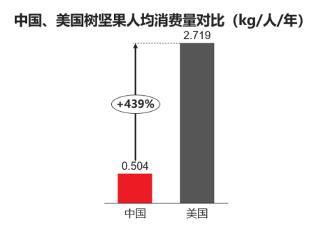 罗贤亮:老品牌如何重获增长?