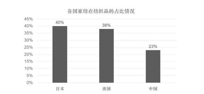 罗贤亮:老品牌如何重获增长?