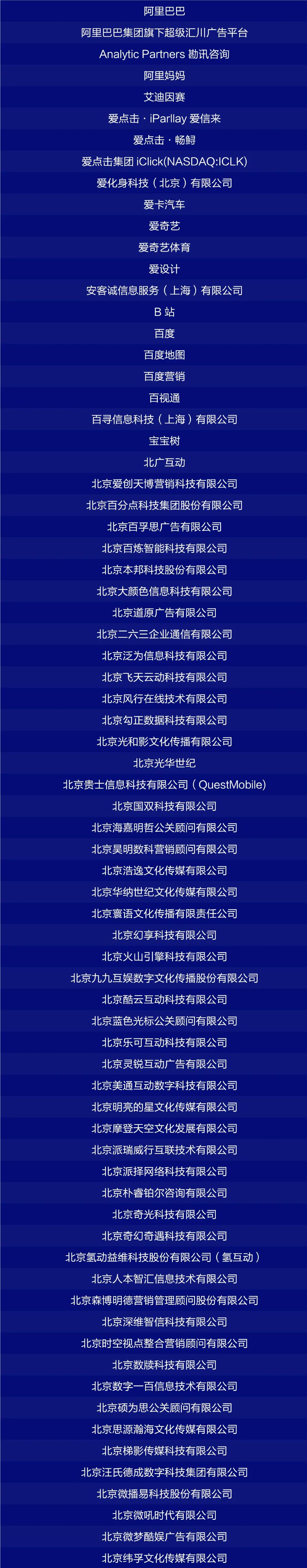 《中国数字营销生态图(2022版)》入选名单公布