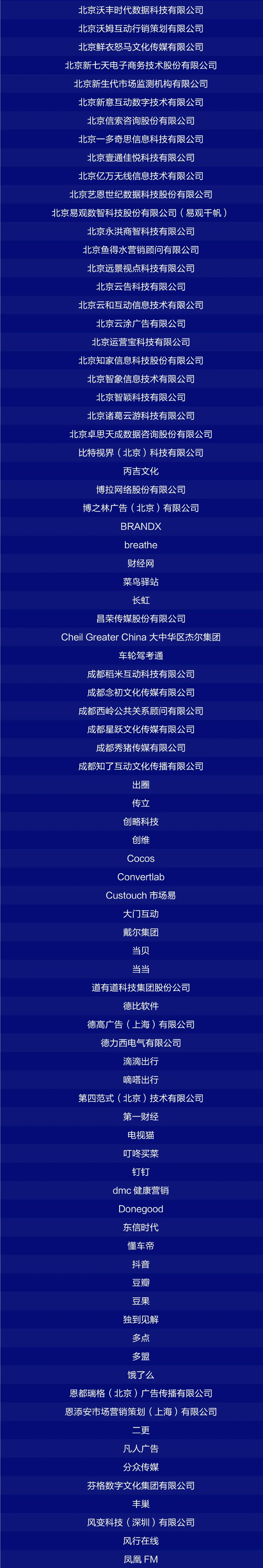 《中国数字营销生态图(2022版)》入选名单公布