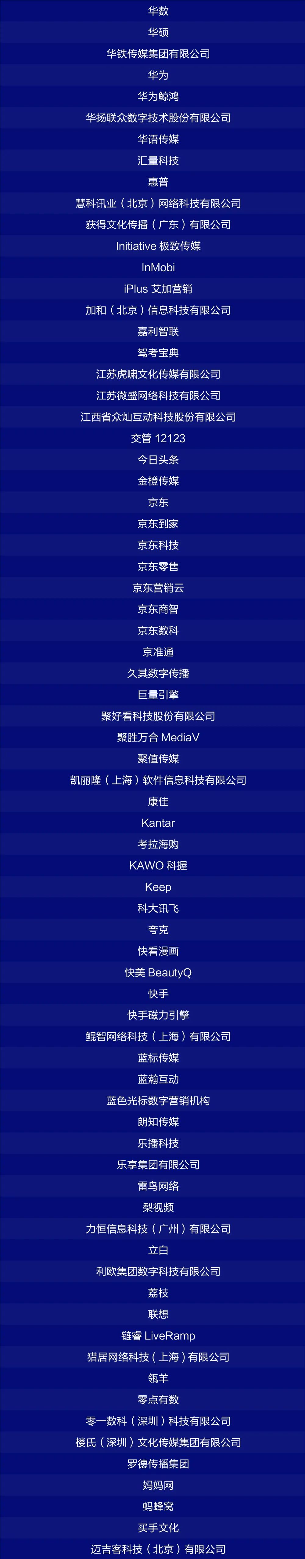 《中国数字营销生态图(2022版)》入选名单公布