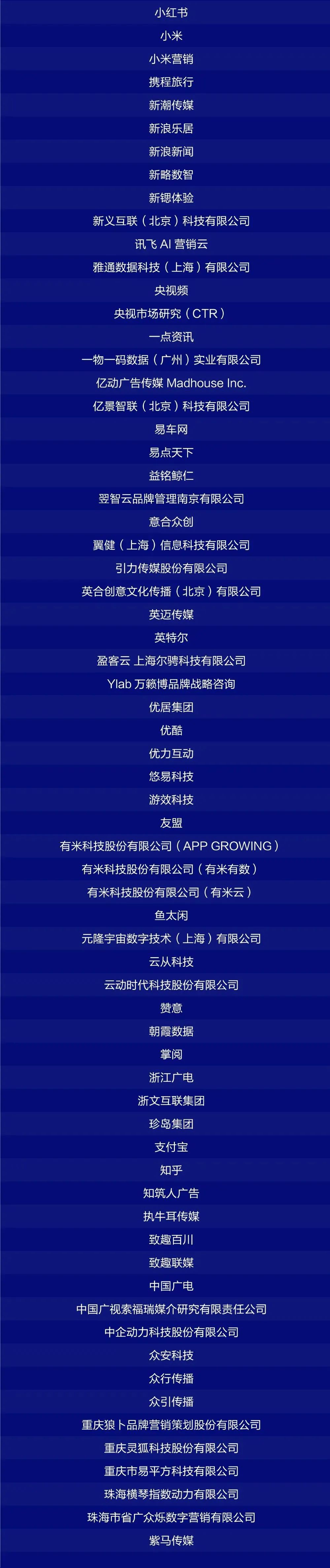 《中国数字营销生态图(2022版)》入选名单公布