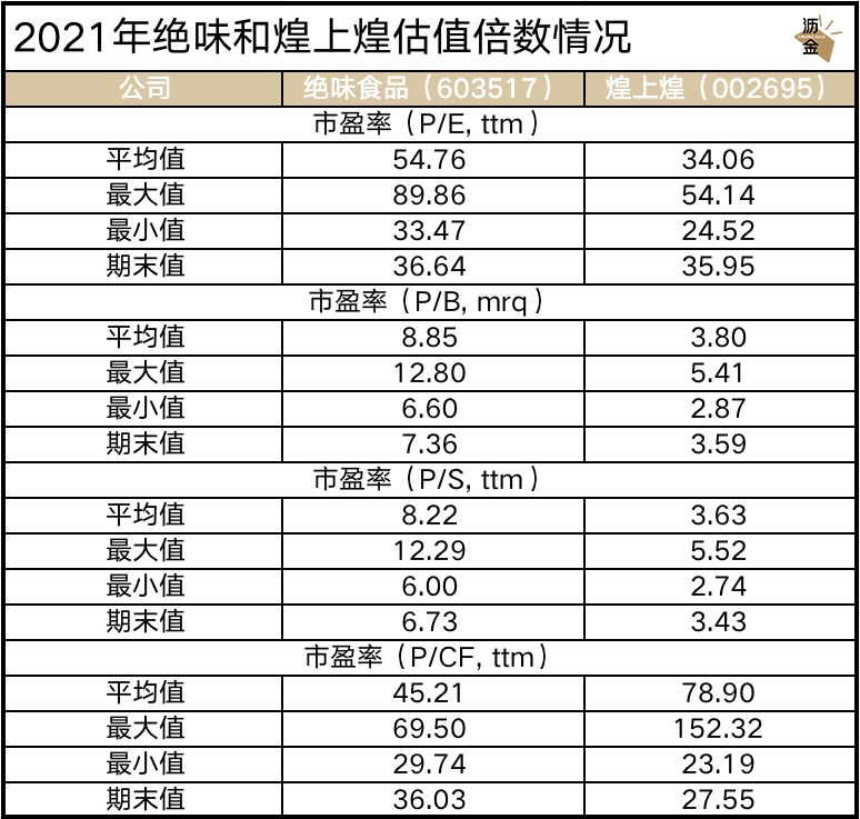 茶饮战事过半,蜜雪才亮长枪
