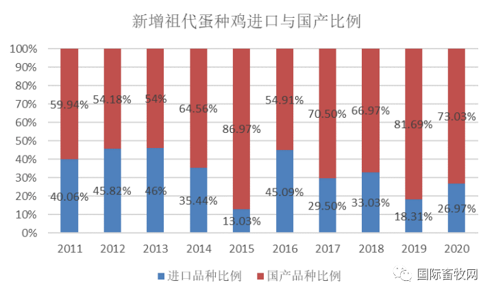 突发!邻国日本、印度相继暴发禽流感,将扑杀36万只鸡