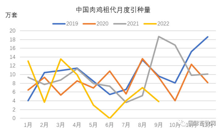 突发!邻国日本、印度相继暴发禽流感,将扑杀36万只鸡