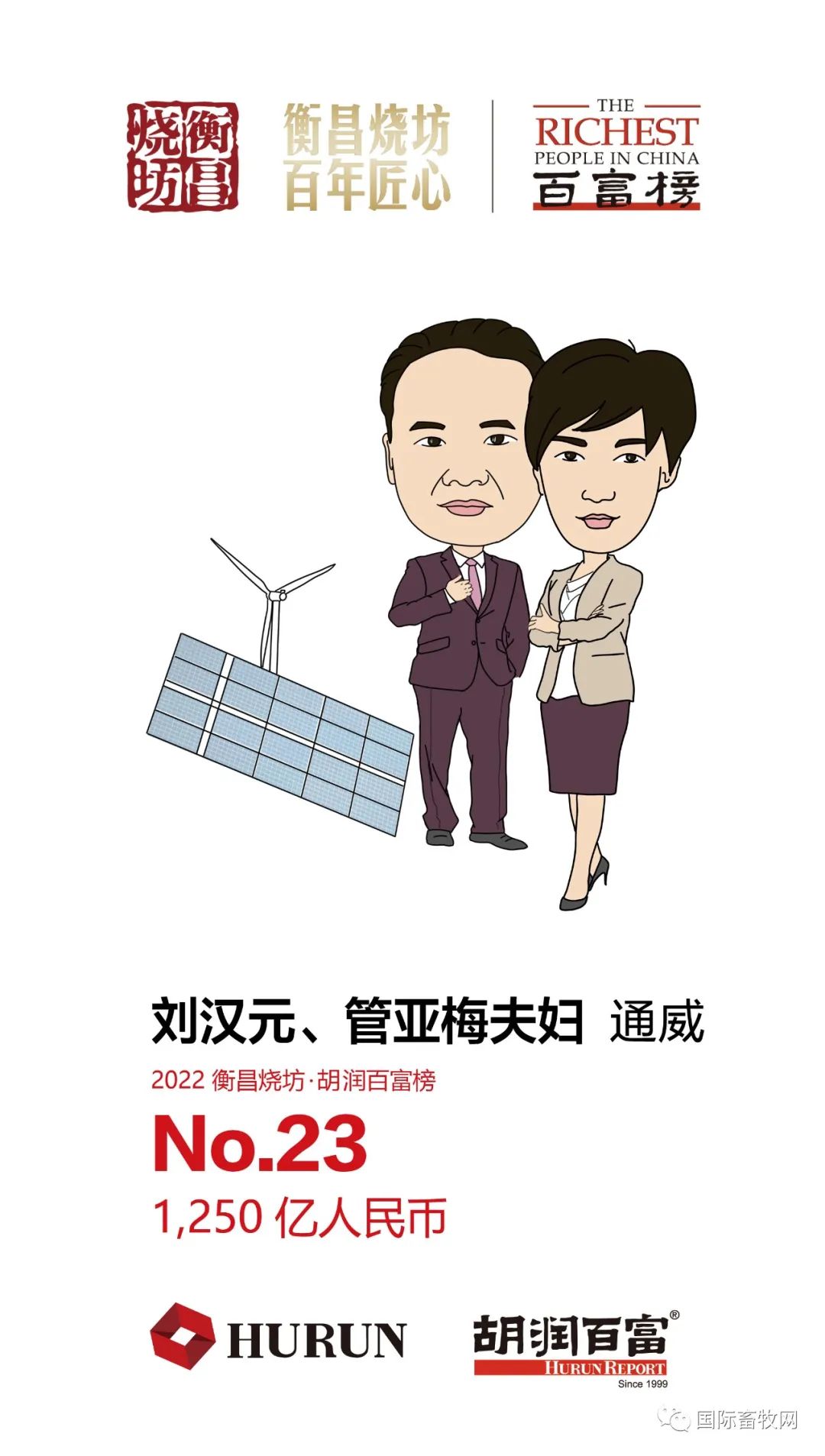 2022胡润中国百富榜出炉：秦英林首次超过马云，家禽企业上榜最多