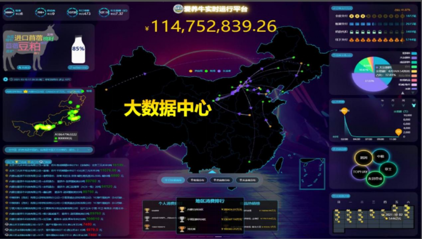 现代牧业“坚持绿色低碳发展，做好数智化转型”