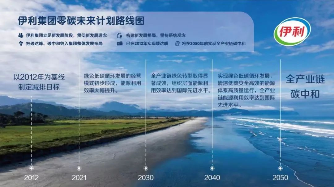 在COP27气候变化大会上,这杯“零碳牛奶”为何备受关注