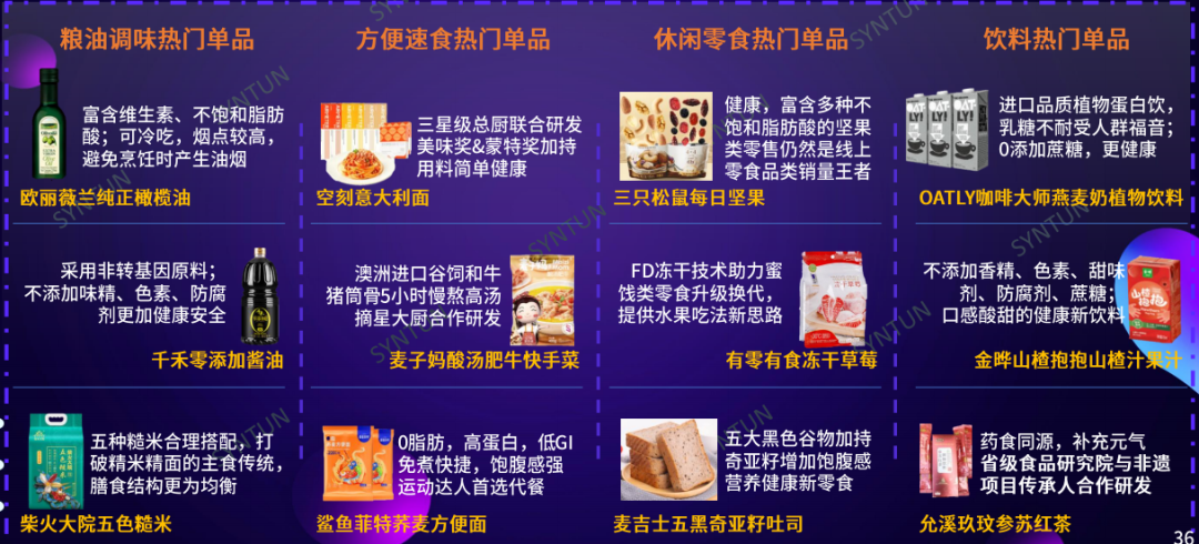 坚果“黑马”跃出、速食意面登顶榜单…今年双11有这些亮点