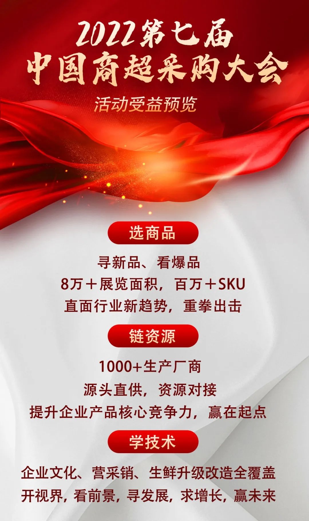 2023年春节消费即将爆发，商超选品重点品类新鲜出炉！