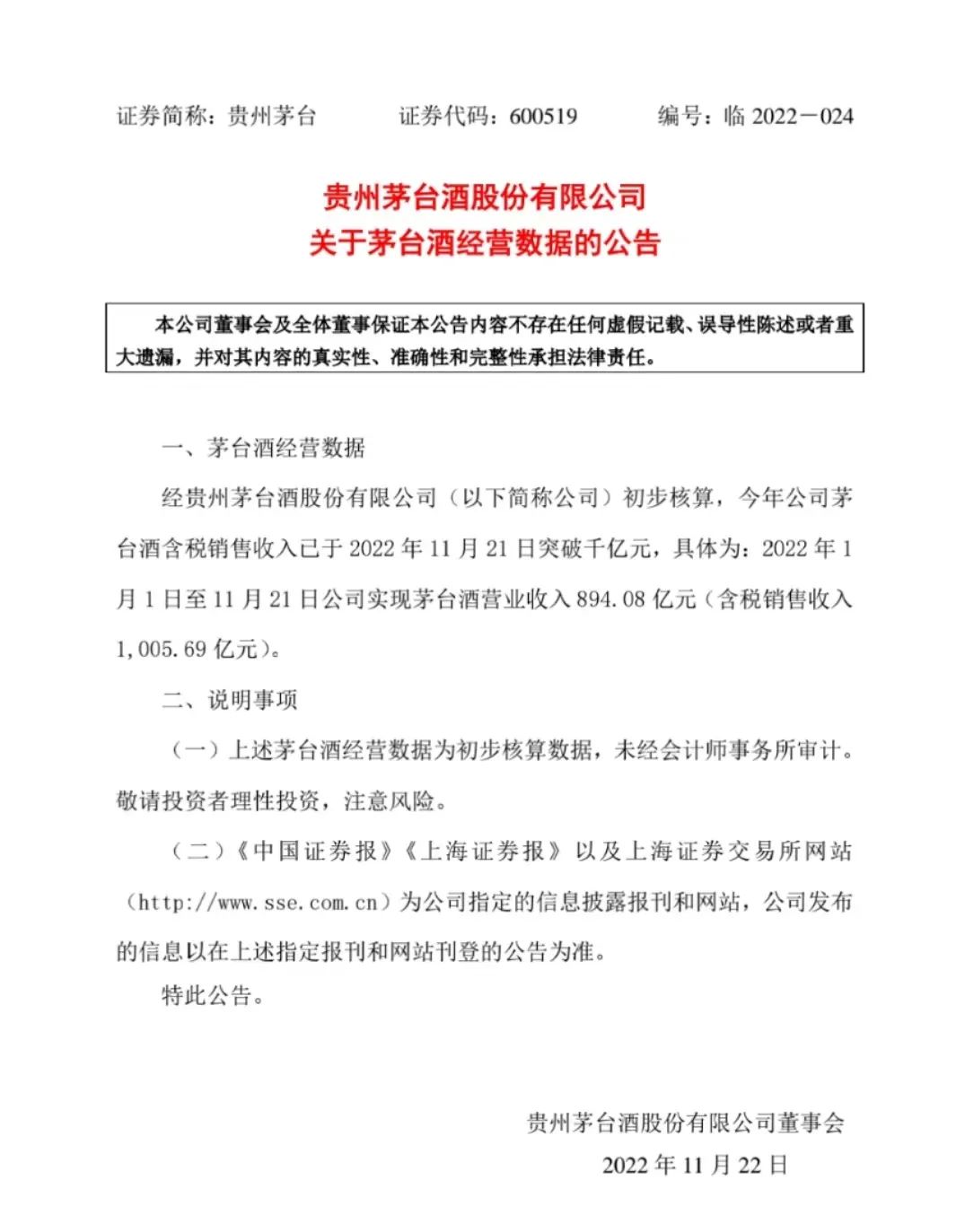 茅台酒销售已达1005.69亿！千亿级大单品已来！