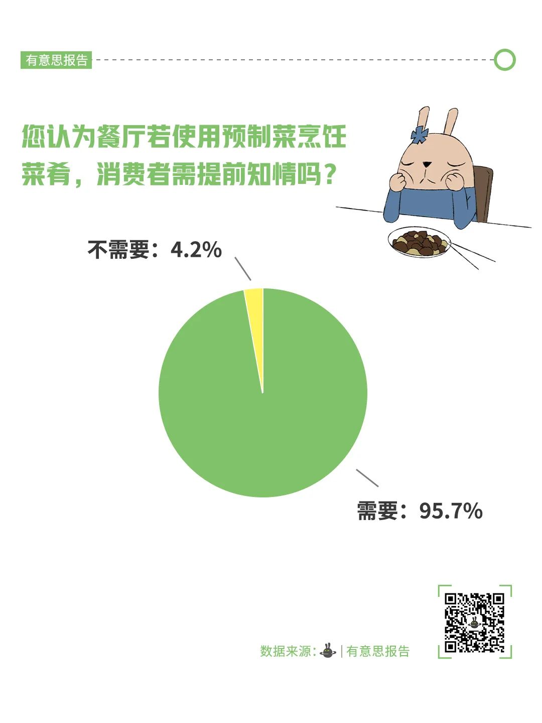 反对预制菜，我没那种命？