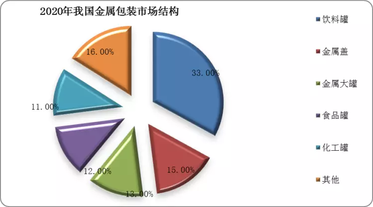 从“减塑”到“替塑”：铝瓶能否成就饮料包装的新未来？