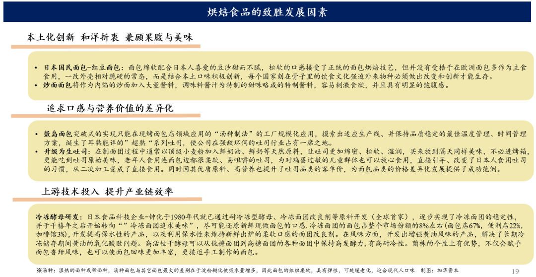 复盘日本消费变迁，窥视中国消费品市场如何穿越周期？