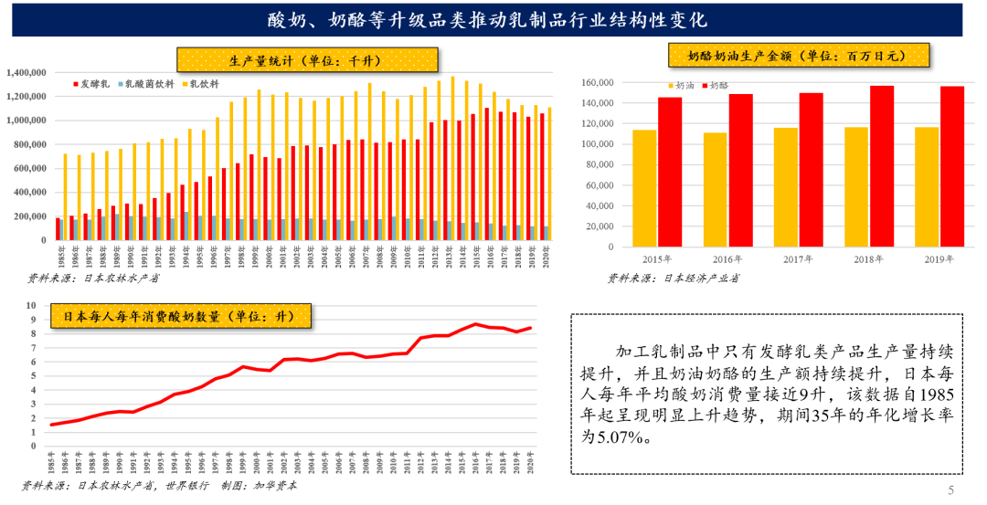 复盘日本消费变迁，窥视中国消费品市场如何穿越周期？