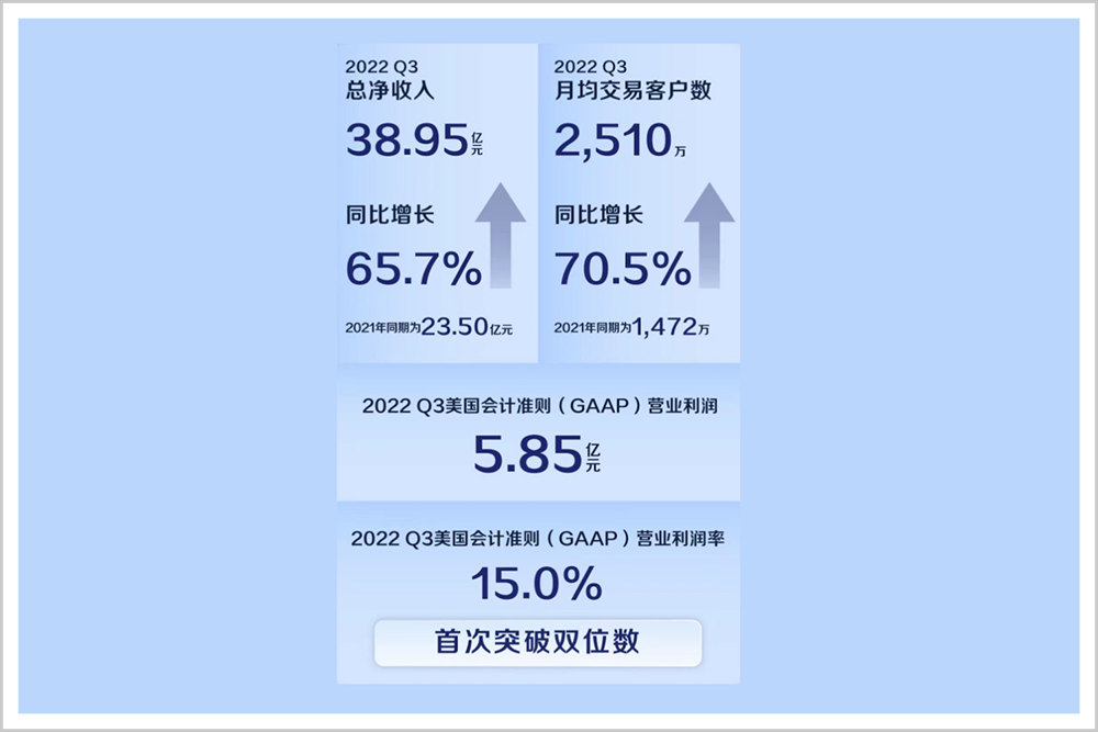 瑞幸难超，更难抄