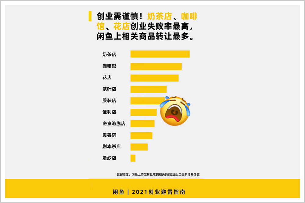 瑞幸难超，更难抄
