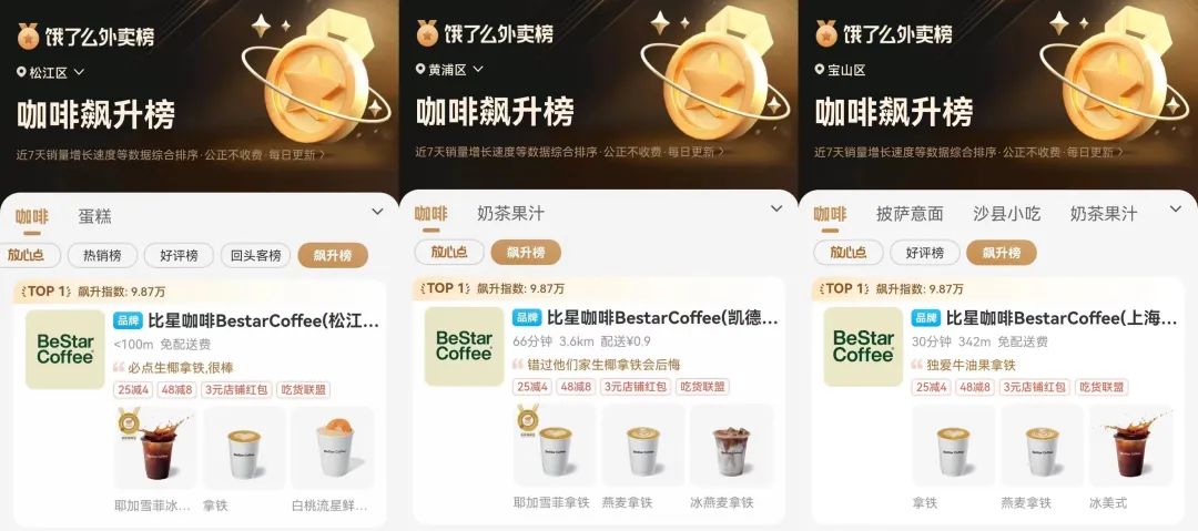 对标MANNER，5个月连获2轮融资，「比星咖啡」是下一个“咖啡黑马”？