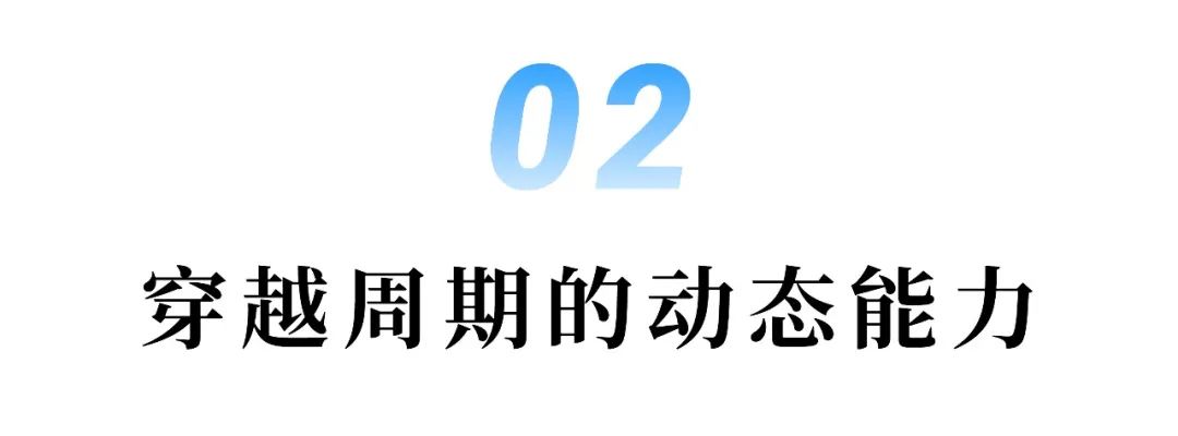 唐兴通：穿越周期的营销数字化能力建设及趋势洞察