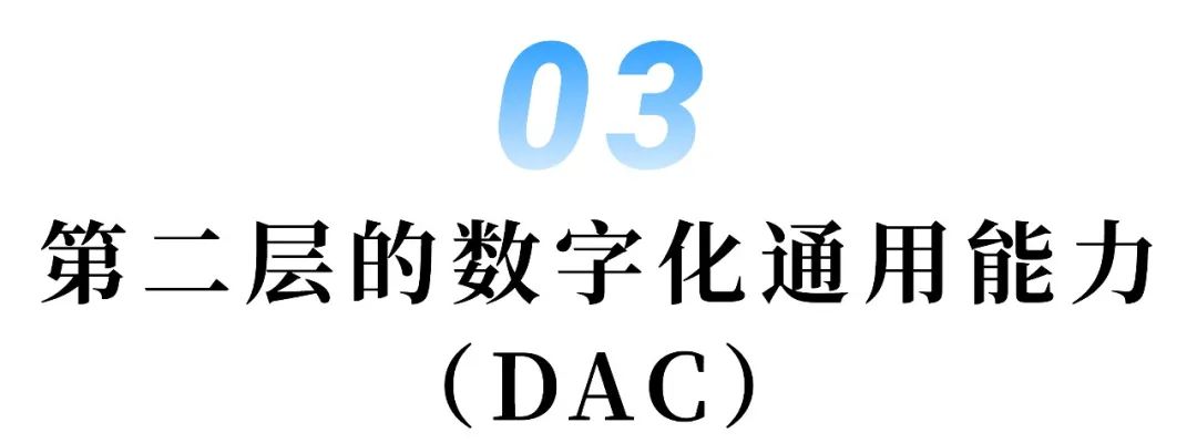唐兴通：穿越周期的营销数字化能力建设及趋势洞察