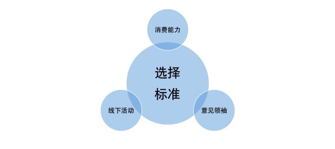 高端酒如何“突破”高端圈层?这里有16条系统方法可供借鉴