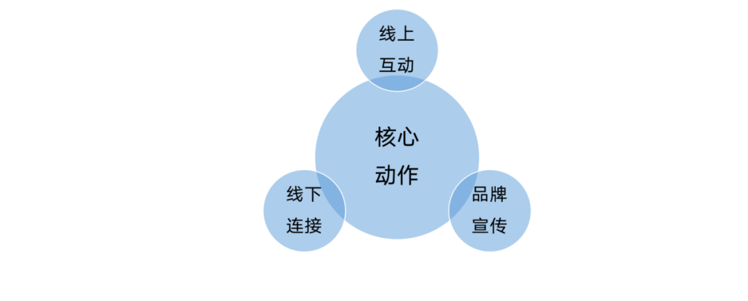 高端酒如何“突破”高端圈层?这里有16条系统方法可供借鉴