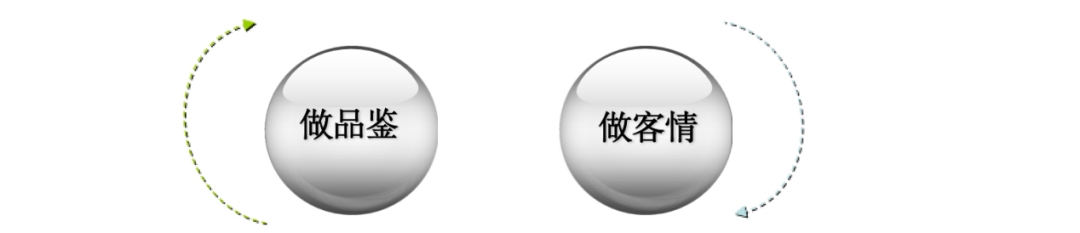 高端酒如何“突破”高端圈层?这里有16条系统方法可供借鉴
