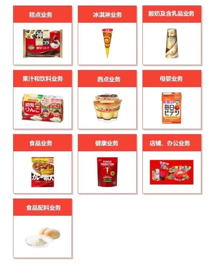 专访格力高中国总经理：“这五年，我只给自己打20分”