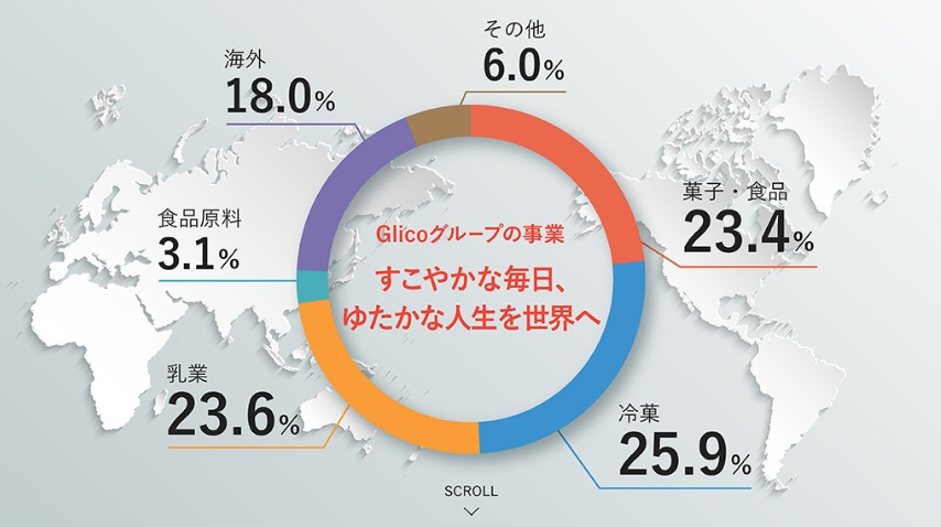专访格力高中国总经理：“这五年，我只给自己打20分”