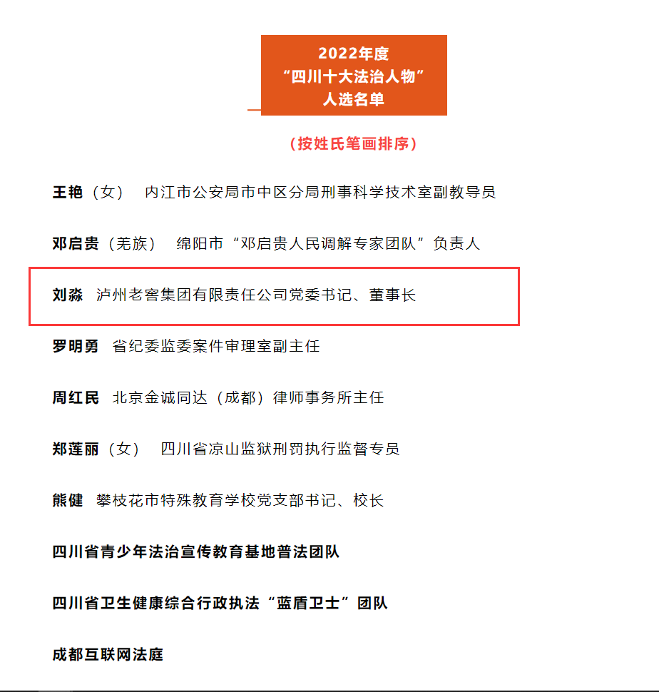 2022年度“四川十大法治人物”揭晓,他是唯一的酒业代表!