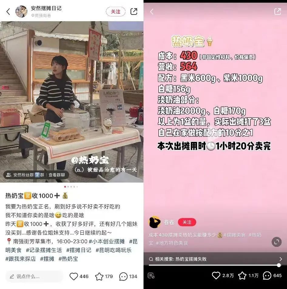 从热红酒到热奶宝再到围炉煮茶，解码年轻人过冬仪式背后的生意经！