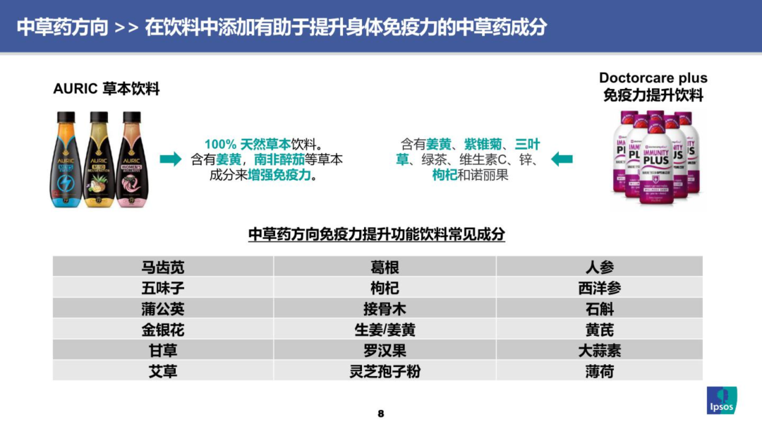 黄桃罐头、电解质水后,谁会成为新的“断货王”?