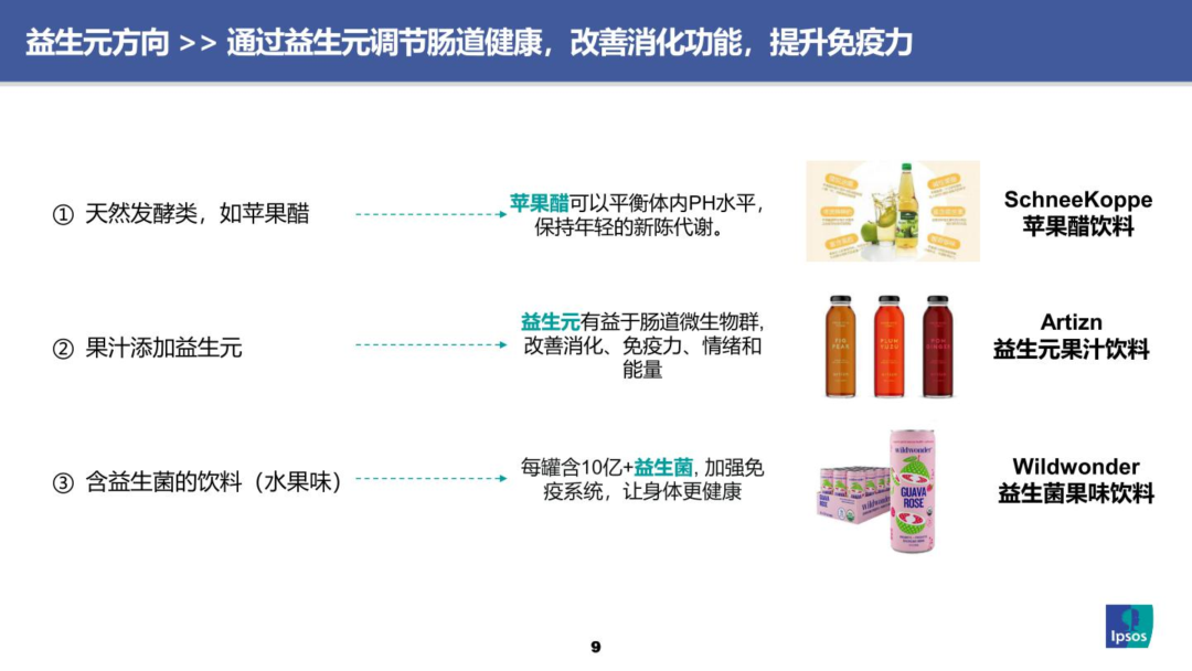 黄桃罐头、电解质水后,谁会成为新的“断货王”?