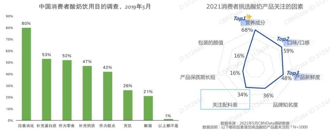 入乡不随俗，安慕希的变与不变