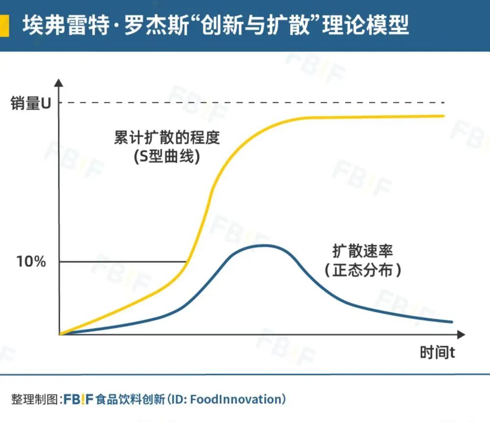 入乡不随俗，安慕希的变与不变