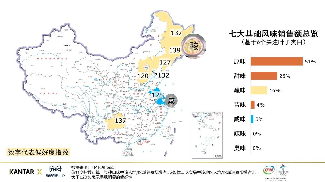 入乡不随俗，安慕希的变与不变