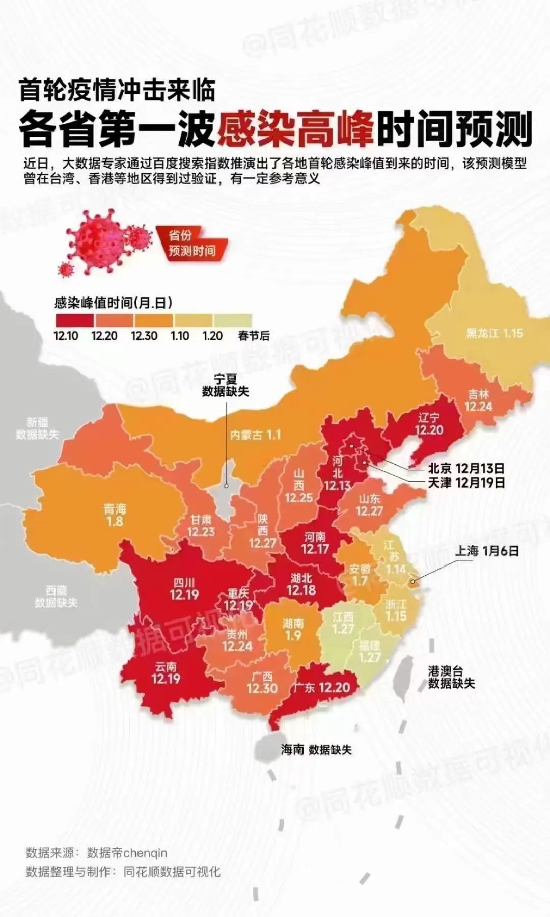 任文俊:疫情放开后牧场需要高度关注的几点建议