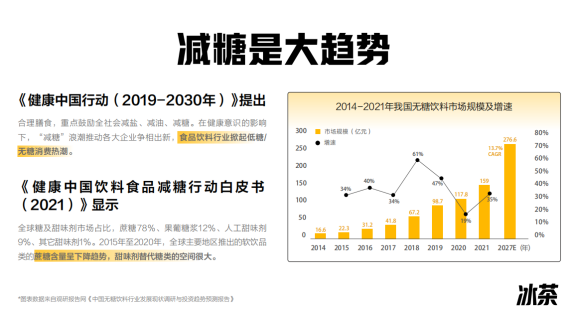 “爆品制造机”元气森林又出新品,这次还能搅动市场吗?