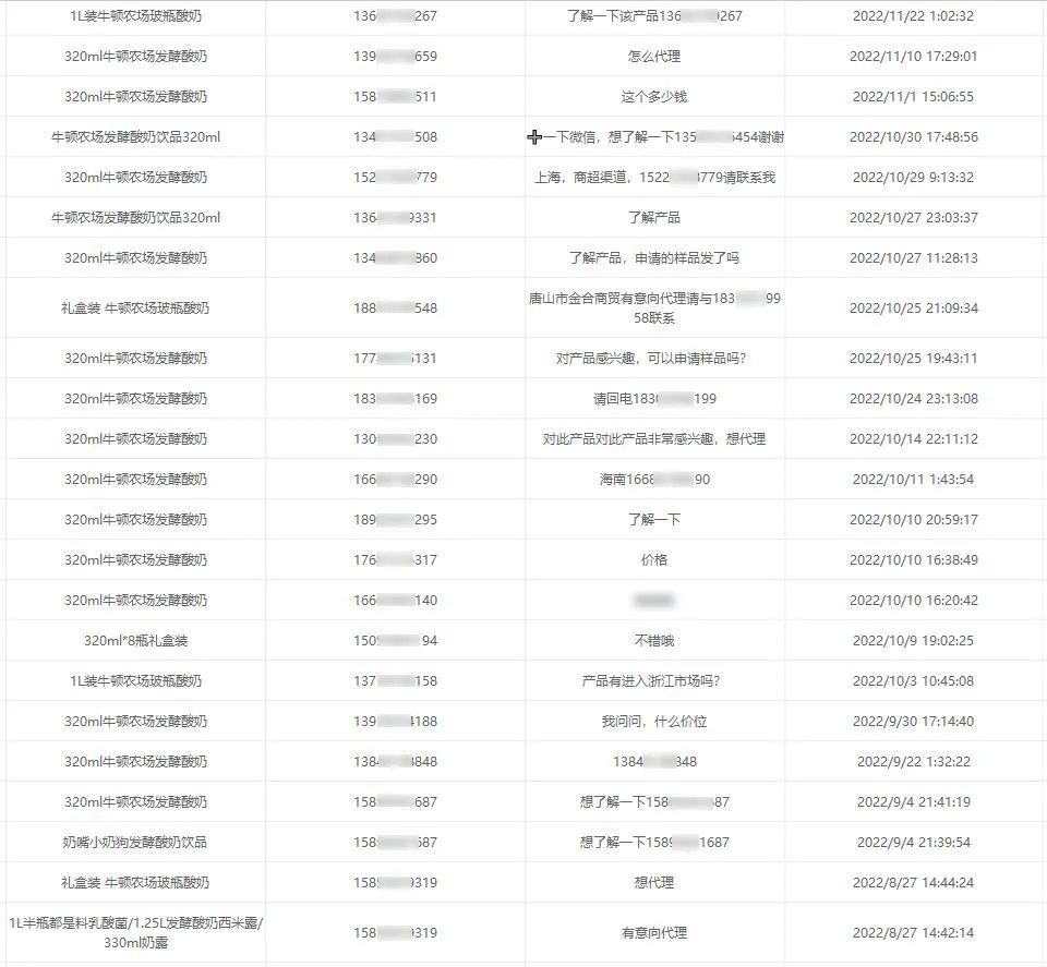 餐饮新爆品,超级断货王,2023玻瓶酸奶市场还看“牛顿乳业”
