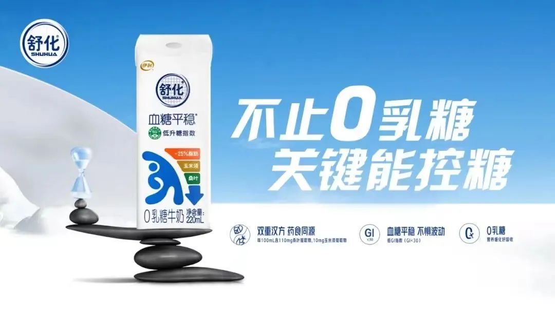 创新筑佳绩，聚力共前行，伊利液态奶迈向2023新征程